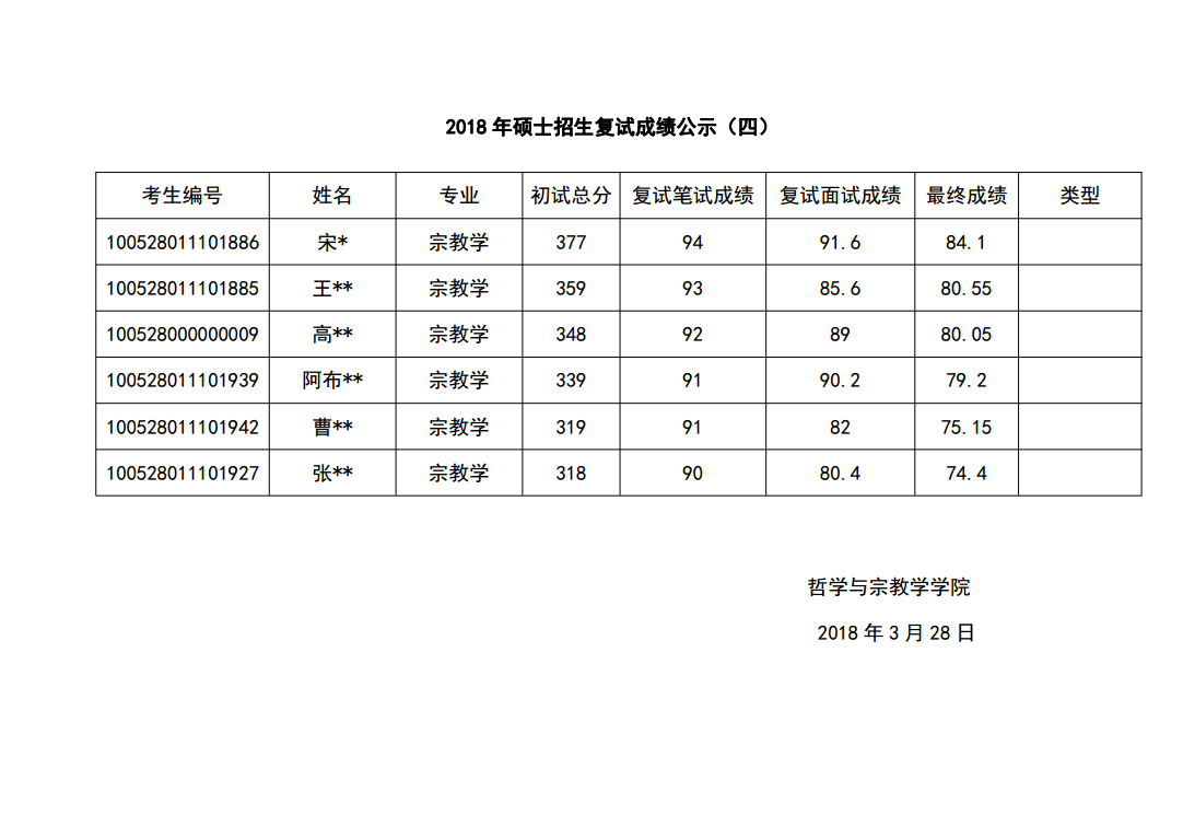 微信图片_20180329110725.png